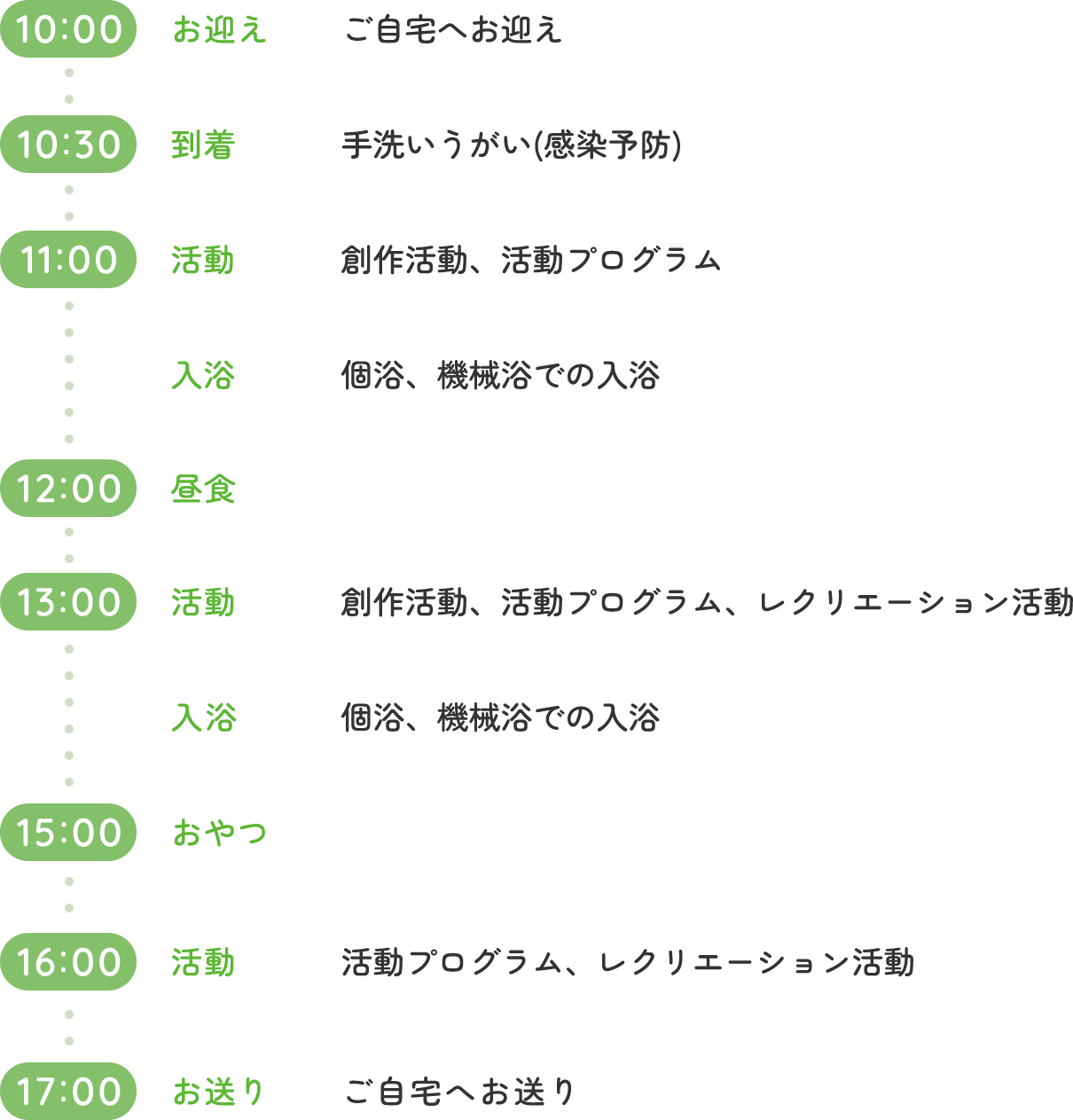 土・祝日のスケジュール