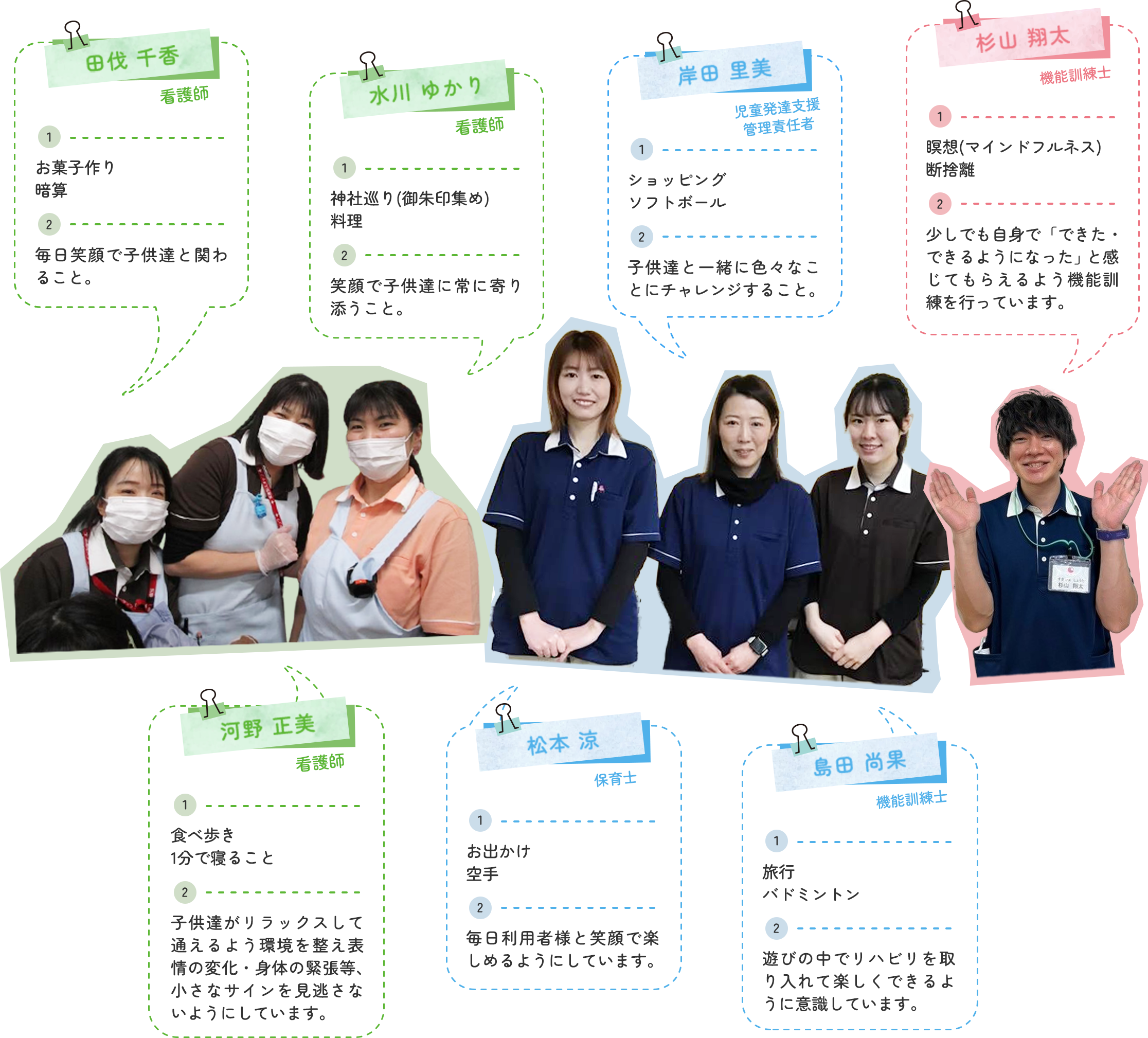 スタッフの紹介